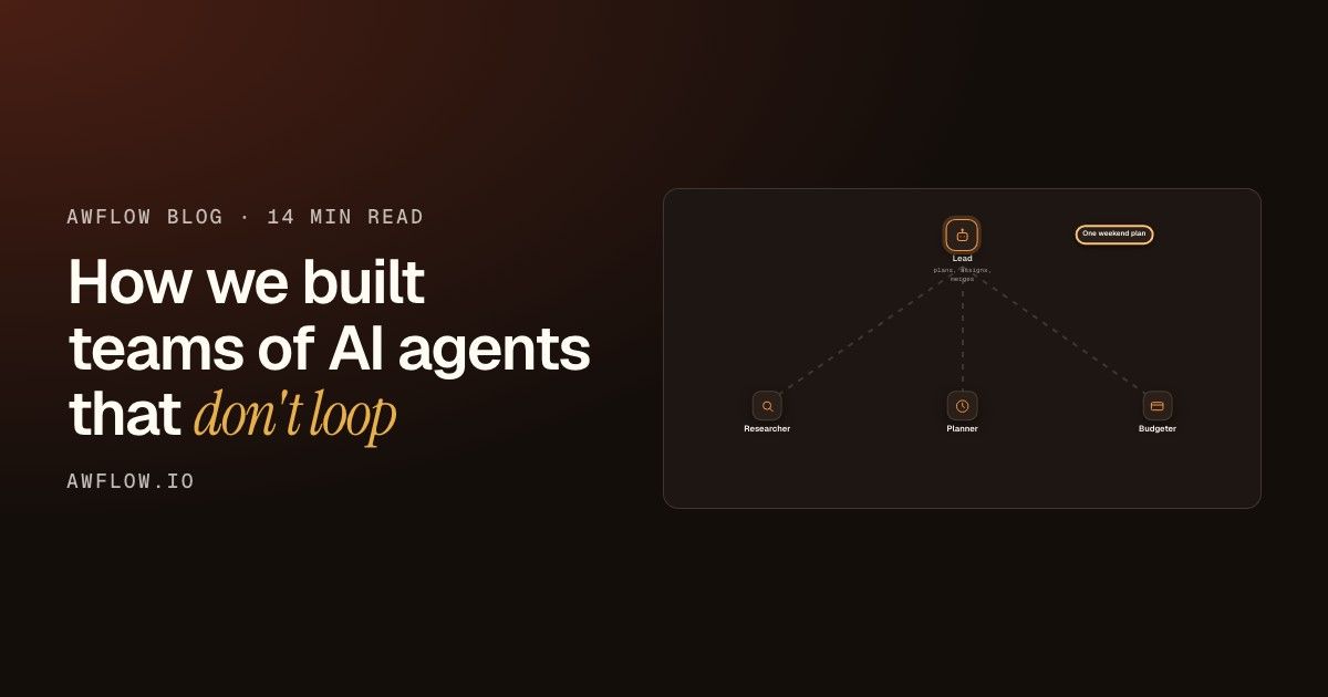 Teams of AI agents that don't loop: handoff maps, three modes, hard budgets